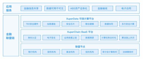 李彦宏重返供应链赛场，这次为供应链金融与供应链管理服务