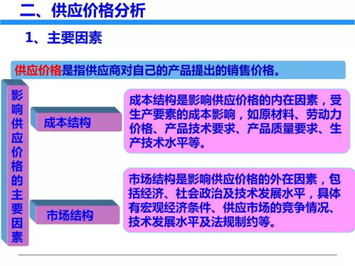 初识供应链管理 从效率到竞争力的战略转型