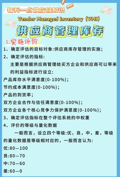旨在通过供应商对客户库存的管理,降低整个供应链的总成本并提高服务